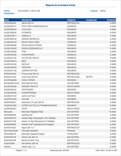 Inventarios Sicarmx 7528