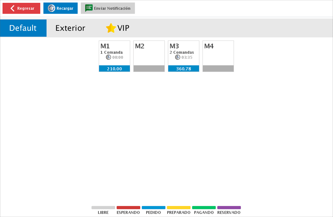 punto de venta-anfitrion