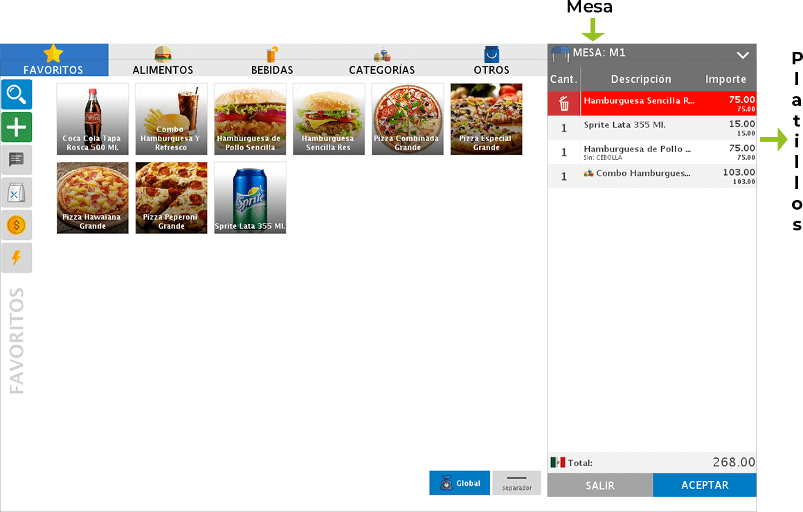 punto de venta-comandas