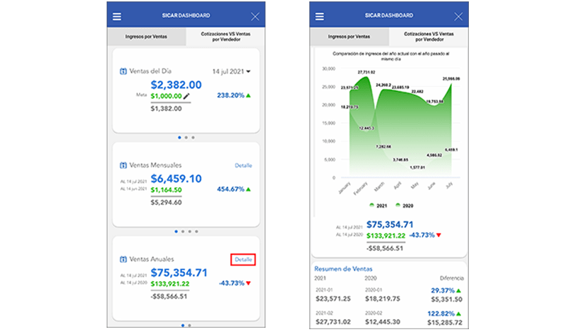 punto de venta-sicar móvil