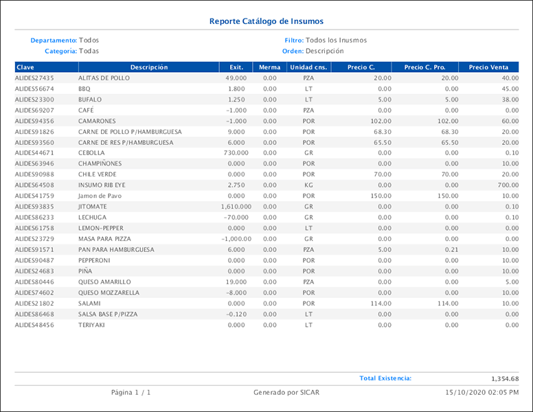 punto de venta-reportes