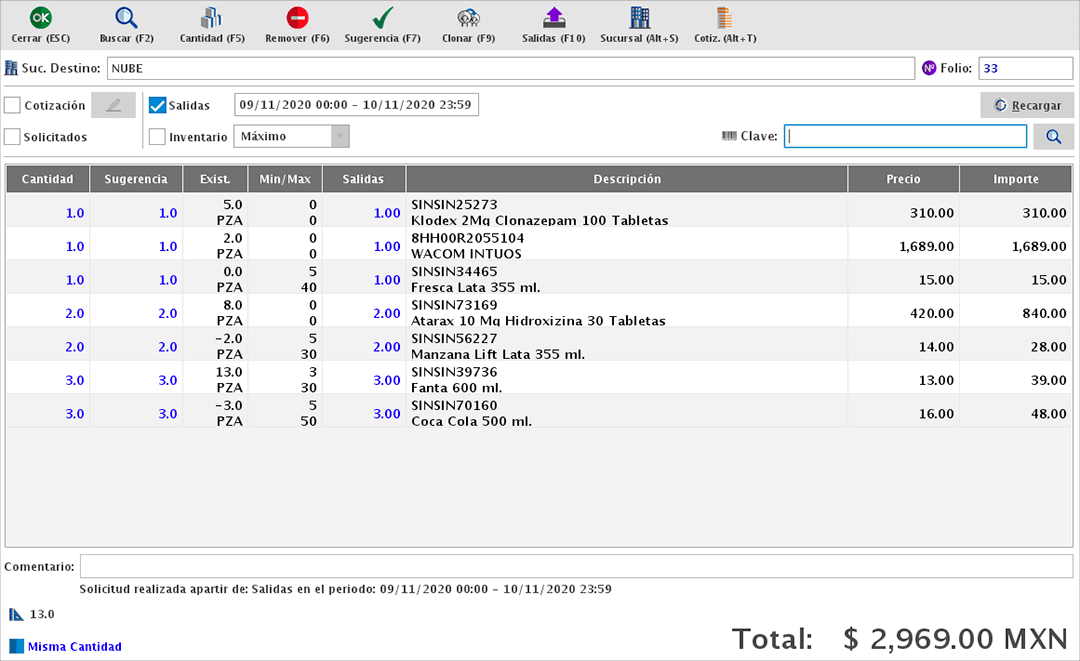 punto de venta-solicitudes